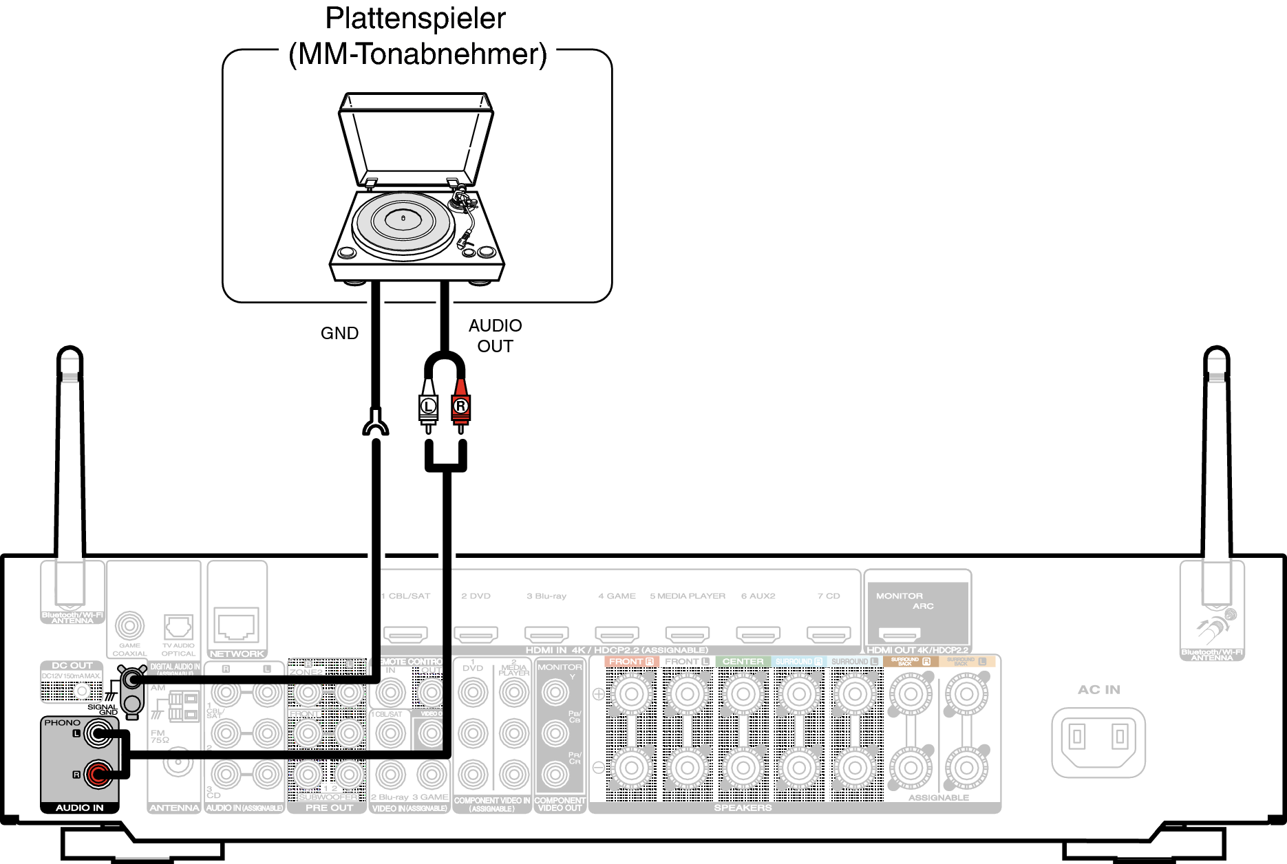 Conne PHONO N69N